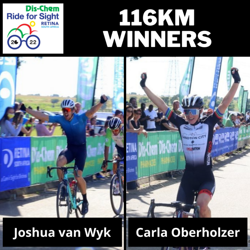 Joshua Van Wyk and Carla Oberholzer