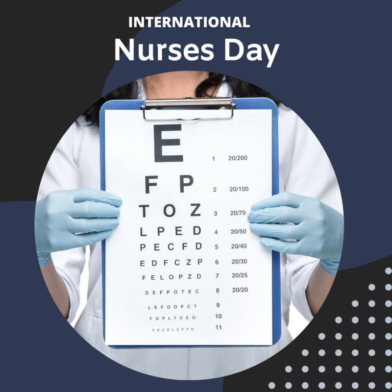 of a nurse holding an eye chart and the Words International Nurses Day above the