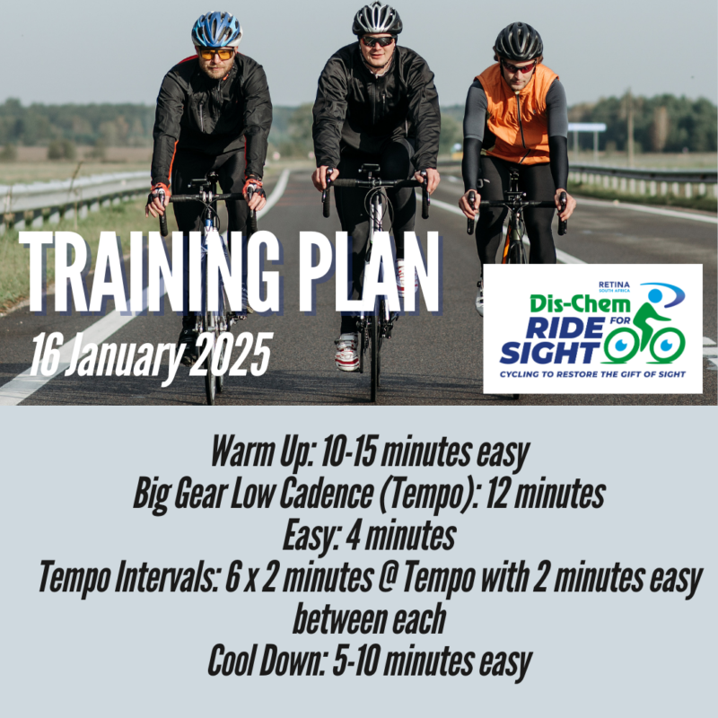 Three cyclists on a road, with a training plan for January 16, 2025, overlayed.