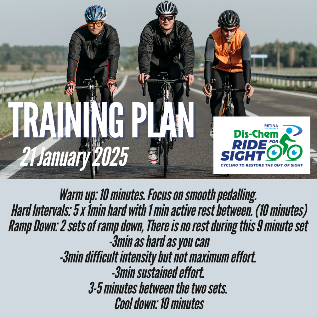 Three cyclists on a road, with a training plan for January 21, 2025, overlayed.