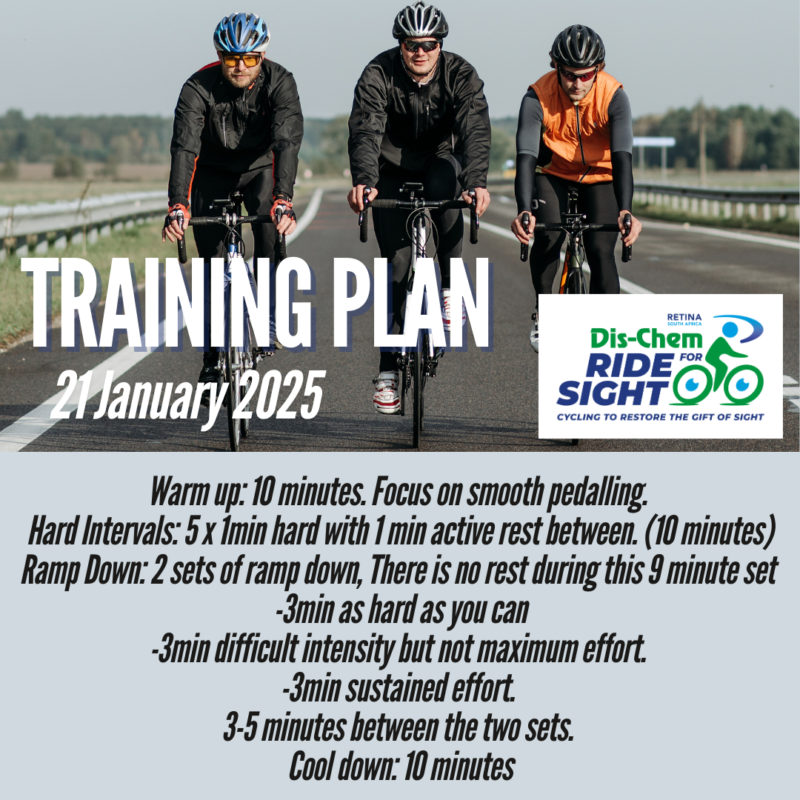 Three cyclists on a road, with a training plan for January 21, 2025, overlayed.