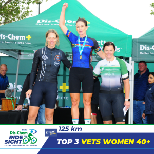 Womens Vets 40+ pictured on Stage
